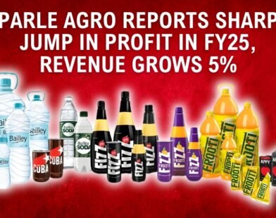 Parle Agro reports sharp jump in profit in FY25, revenue grows 5{3ed7819c3563dca85364f9c966d48c284cd3d43c23a196a6bbb99b5b9eebb247}