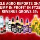 Parle Agro reports sharp jump in profit in FY25, revenue grows 5{3ed7819c3563dca85364f9c966d48c284cd3d43c23a196a6bbb99b5b9eebb247}