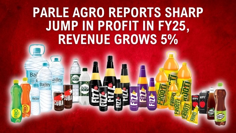 Parle Agro reports sharp jump in profit in FY25, revenue grows 5{3ed7819c3563dca85364f9c966d48c284cd3d43c23a196a6bbb99b5b9eebb247}