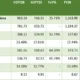EP Biocomposites Limited Reports Strong FY26 Results Reinforcing Growth Momentum 80x80
